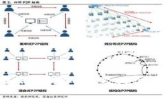 imToken如何选择网络及其注意事项详解