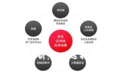 imToken钱包网络解析：如何选择合适的区块链网络