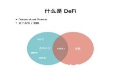 :如何下载和使用imToken钱包：全面指南与常见问题