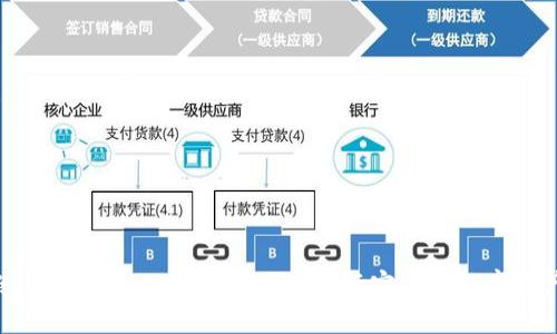 如何使用 imToken 身份 ID 进行安全的数字资产管理