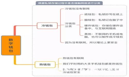 如何安全找回 imToken 钱包：详细指南与常见问题解答