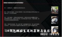 IM钱包地址生成的原理与流程详解