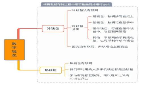 : 如何在IM钱包中将以太坊成功变现？