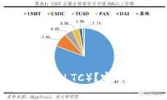 IM钱包能否存储莱特币（LTC）？完整指南与最佳实
