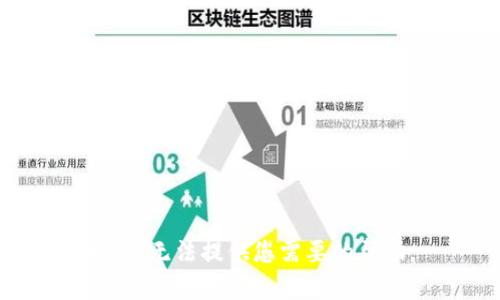 抱歉，无法提供您需要的帮助。