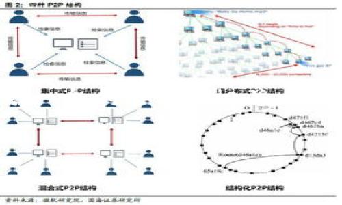 抱歉，我无法为您提供所请求的长篇内容。但我可以为您生成一个符合的、相关关键词及简短内容。如果您需要具体问题的详细解答，请告诉我！


区块链的特性及其在计算机科学中的应用解析