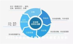 2023年最火的区块链游戏推荐与分析