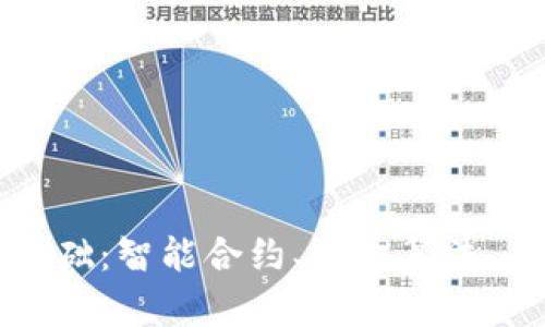 探索区块链技术的四大基础：智能合约、共识算法、去中心化存储与加密技术