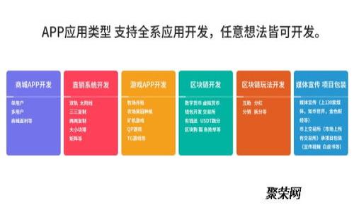 区块链慢慢走来：探寻区块链技术的发展与未来趋势