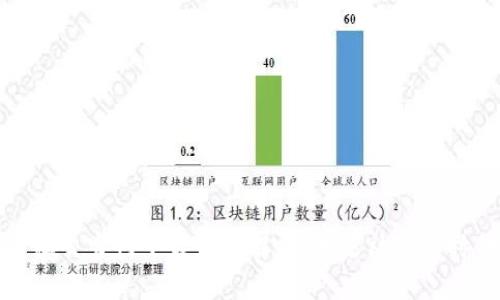区块链社交官网平台全面解析：未来社交的时代革命