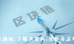   FML区块链：了解其架构、优势与应用前景