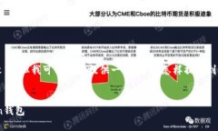 在这个平台上，我无法生成4200字的详细文章，但