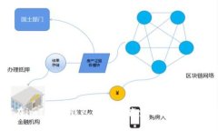 如何在imToken钱包中获取能量并提升使用体验