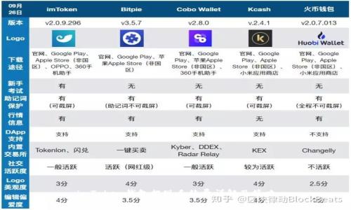 imToken钱包提现手续费详解及策略