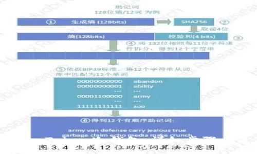 如何安装imToken冷钱包:详细步骤与使用指南
