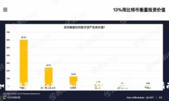 如何安装imToken冷钱包：详细步骤与使用指南