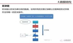 全面解析 imToken 接口：功能、使用和开发指南