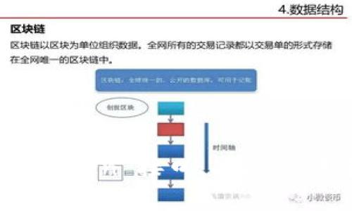 全面解析 imToken 接口：功能、使用和开发指南