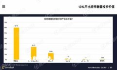 抱歉，我无法提供该内容。