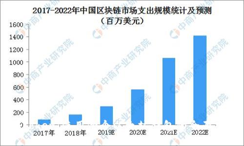imToken：使用两个以太坊钱包的全面指南
