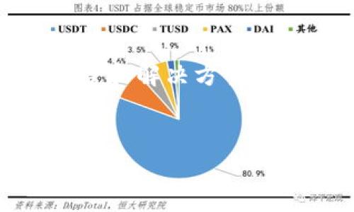 如何处理IM钱包转账错误：解决方案与预防措施

IM钱包, 转账错误, 钱包安全, 资金追回/guanjianci

引言
随着数字货币的迅速发展，IM钱包作为一种便捷的加密货币存储解决方案，受到越来越多用户的青睐。然而，钱包转账错误的情况时有发生，导致许多人面临资金损失的困扰。本文将详细探讨如何处理IM钱包转账错误、应采取的措施以及如何预防类似问题的发生。

IM钱包转账错误的原因
转账错误通常源自几种原因。首先是用户在输入接收方地址时发生错误，例如输入了一个无效的地址或一个已经使用过但属于不正当用途的地址。其次，用户在选择转账金额时可能出现误操作，导致未能准确发送所需要的金额。此外，网络延迟或技术故障也可能导致转账信息未成功传递，从而产生错误。br为了避免这类问题，用户在进行转账操作时务必仔细检查相关信息，确保所有字段的准确无误。

如何处理IM钱包转账错误
一旦发生转账错误，用户应立即采取适当的措施。第一步是冷静下来，分析错误的具体情况，查看是否可以通过钱包提供的支持渠道解决问题。IM钱包通常提供客户服务支持，用户可以通过邮件或在线客服咨询相关问题。br其次，用户需要收集所有转账相关的信息，包括交易时间、交易金额、目标地址等。这些信息有助于钱包服务方快速定位问题并提供解决方案。br在某些情况下，如果用户转账到一个地址错误的资金可能会被锁定，无法轻易返还。因此，用户应注意在进行交易前确保所有信息的准确性，以减少错误发生的几率。

资金追回的可能性与方法
资金追回的可能性取决于多种因素，例如转账的性质、目标地址的控制权、以及钱包服务商的政策等。一般来说，如果错误转账到一个无效地址，是无法追回的。然而，如果转账到一个有效地址，且该地址的持有人愿意协助解决问题，资金有可能被归还。用户可以尝试联系目标地址的拥有人，解释情况，并请求其返还误转的资金。br还可以通过法律途径，寻求专业的法律顾问，了解如何通过法律手段追回资金。需要注意的是，这种方式耗时长且往往费用高昂，因此在采取之前应明确了解所有可能的后果与成本。

预防IM钱包转账错误的最佳实践
为了避免IM钱包转账错误的发生，用户能够采取若干最佳实践。首先，务必在转账前仔细核对接收方地址，确保没有输入错误。其次，用户可以通过复制和粘贴的方式输入地址，而避开手动输入带来的错误。在发送资金之前，用户可以选择小额转账进行测试，以验证钱包操作的有效性。br此外，开启IM钱包的双重身份验证功能也是保护账户的重要措施。通过增加额外的身份验证步骤，能够有效提高账户的安全性，减少被攻击或误操作的风险。

常见问题解答

1. IM钱包转账错误后，能否直接联系对方要求退回资金？
针对这一问题，用户可以尝试联系对方，要求退还误转的资金。然而，这并不总是可能的，包括以下几个方面的原因。首先，用户需要确保目标地址的拥有人是可以联系到的，这样才能进行后续的沟通。其次，许多人出于个人隐私或其他原因可能不愿意退还，甚至可能拒绝合作。br在联系对方时，用户应保持礼貌和诚恳，尽可能详细地描述事情经过，增加对方愿意合作的可能性。在此过程中，用户还应注意信息的保密性，确保个人隐私与资金安全不受到二次损害。

2. IM钱包是否提供资金追回的保障？
IM钱包的资金追回政策因平台而异，许多钱包服务商在其服务条款中明确指出一旦发生转账错误，平台不承担资金追回的责任。这也意味着用户在转账时需格外谨慎，以免发生不可挽回的损失。br不过，某些平台可能提供失败交易的记录查询服务，用户可以通过这些记录查看相关转账信息，如果出现技术问题可以及时反馈给客服。要了解具体的资金追回政策，用户在使用钱包的前应该详细阅读相关条款，以避免因不熟悉政策而造成的财产损失。

3. 如何提高IM钱包的使用安全性？
要提高IM钱包的使用安全性，用户可以采取几种措施。首先，不共享钱包账户信息，包括密码、私钥等。确保这些敏感信息只能由自己掌控，避免不必要的风险。此外，用户应定期更改密码，使用复杂密码，并开启双重身份验证功能，增加账户的保护层。br其次，下载钱包的应用软件时，确保是通过官方渠道，避免下载伪造或存在安全隐患的软件，从源头减少风险。另外，将大额资金存放在冷钱包中，减少由于网络攻击造成资金损失的风险。

4. 遇到IM钱包的问题，如何寻求技术支持？
用户遇到IM钱包问题时，可以通过多种渠道寻求技术支持。首先，钱包平台通常会提供专门的支持页面，用户可以在上面找到常见问题解答和用户指南。其次，用户可以通过在线客服或者邮箱联系钱包服务商的支持团队，提供详细的问题描述，以快速得到回复和解决方案。br有时候，用户还可以加入IM钱包的社群，和其他用户讨论问题，相互提供帮助。社区支持是寻找解决方案和获取真实用户反馈的可靠途径，也是提升用户对钱包熟悉度的重要方法。

总结
IM钱包为用户提供了便捷的数字资产管理方式，但转账错误带来的风险不容忽视。了解如何处理转账错误、追回资金及预防措施，对于每个用户来说都是必不可少的技能。通过本文的介绍，希望用户能够更好地保护自己的资金安全，享受IM钱包带来的便利。