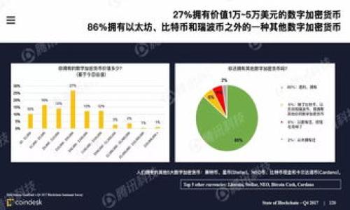 区块链算法技术是什么专业？

jiaoti区块链算法技术专业简介/jiaoti
区块链,算法技术,专业介绍,职业前景/guanjianci

近年来，区块链技术作为一种新兴的分布式记账技术，逐渐引起了学术界和产业界的广泛关注。区块链不仅在金融科技领域展现出巨大的潜力，也在供应链管理、智能合约、初始数字货币发行等多个领域中发挥着重要作用。因此，区块链算法技术专业也随之应运而生，为学生和从业者提供了系统的理论知识和实践技能培训。

一、区块链算法技术的基本概念
区块链是一种去中心化的分布式账本技术，它的基本特征是透明性、安全性和不可篡改性。其中，算法技术在确保区块链系统高效运行和安全性方面起到至关重要的作用。区块链算法主要包括共识算法、加密算法、哈希函数等多种技术，这些算法共同构成了区块链系统的核心框架。

1. 智能合约：智能合约是区块链技术的重要应用之一，通过程序控制合约条款的执行，简化了交易过程。智能合约的实现依赖于底层的区块链平台及相应的算法技术。

2. 共识机制：为了确保参与者在共享账本的情况下能够达成一致，区块链采用共识机制，例如工作量证明（Proof of Work）、权益证明（Proof of Stake）等。这些机制背后都涉及复杂的算法设计。

二、区块链算法技术专业的课程设置
在攻读区块链算法技术专业的过程中，学生将接触到多门与区块链及其算法相关的课程，通常包括但不限于：

1. 计算机科学基础：该课程引导学生学习计算机的基本原理，例如数据结构、算法分析等，为后续课程打下坚实的基础。

2. 区块链技术导论：该课程将帮助学生了解区块链的基本概念、历史背景及功能，介绍不同区块链平台（如以太坊、比特币等）的特性。

3. 密码学：密码学是区块链算法的核心组成部分，课程内容涵盖对称加密、非对称加密、哈希函数等可以确保数据安全性的技术。

三、区块链算法技术的职业前景
随着区块链技术的迅速发展，各行各业对区块链人才的需求也持续上升。区块链算法技术专业的毕业生可以在以下领域找到广阔的事业发展空间：

1. 区块链开发工程师：对于熟练掌握区块链开发语言（如Solidity）的专业人员来说，成为区块链开发工程师是自然的选择。这类岗位主要负责区块链应用的设计与实现。

2. 数据分析师：随着大数据和数据科学的结合，区块链也提供了大量的非结构化和结构化数据，专业数据分析师利用算法对这些数据进行分析的需求逐渐增加。

四、相关问题探讨

1. 区块链算法技术的发展现状与趋势是什么？
近年来，区块链技术经历了快速的发展，不仅许多传统行业开始应用区块链解决方案，同时新兴的去中心化金融（DeFi）、非同质化代币（NFT）等领域也展现出强大的吸引力。

1. 隐私保护技术的发展：随着对用户隐私保护需求的增加，隐私保护算法（如零知识证明）逐渐引起关注，这将改变当前区块链交易的透明度问题。

2. 各类区块链跨链解决方案的推出：跨链技术可以实现不同区块链之间的数据互通，解决区块链之间的孤岛现象，提高整个生态系统的交互效率。

2. 区块链技术在金融行业的应用前景如何？
区块链技术在金融行业的应用前景被广泛看好，主要体现在以下几个方面：

1. 跨境支付：区块链可以通过简化传统支付流程，提高跨境支付的效率，降低成本，都在吸引越来越多的银行参与。

2. 智能合约在金融合同中的应用：使用智能合约可以自动执行合同条款，极大减少了交易双方的信任成本，并且减少了执行合同的时间。

3. 区块链技术对隐私保护的影响如何？
隐私保护是当今社会最为关注的问题之一，而区块链技术的公开透明特性在保护隐私的同时，也可能引发对个人数据的监视。为了在两者之间取得平衡，隐私保护技术开始受到重视。通过引入零知识证明、同态加密等技术手段，能够在保证用户隐私的前提下，依然实现数据的透明性与可追溯性。

4. 学习区块链算法技术需要具备哪些基础知识？
要学习区块链算法技术，建议学生掌握以下基础知识：

1. 编程能力：掌握至少一门编程语言（如Python、Java）是必不可少的，这将帮助学生在之后的学习中更好的进行区块链应用的开发。

2. 计算机网络基础：理解网络协议、TCP/IP等基础知识将对区块链的运行机制、节点间的数据传输有重要帮助。

3. 逻辑推理与数学基础：尤其是线性代数和离散数学的相关知识，对于理解密码学原理、算法复杂度等内容至关重要。

总结来说，区块链算法技术专业是一个前景广阔、技术更新迅速，并且具有创新性和挑战性的学科，吸引着越来越多的学生和从业者投入其中。