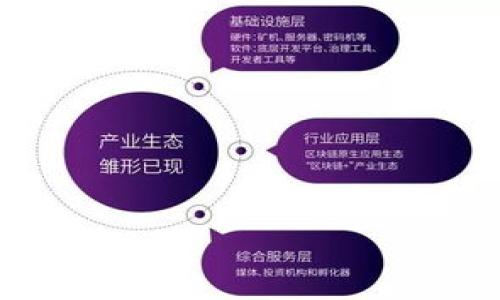 

IM钱包地址如何安全发送HT代币